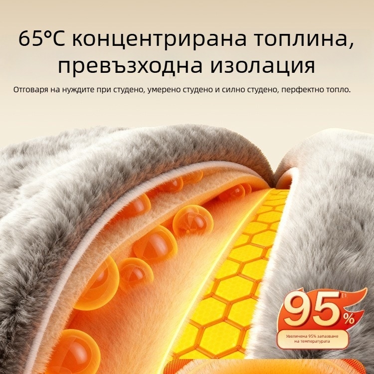 Зареждаема бутилка за гореща вода с Cu-графен нагряване, 220V, 50W, PVC корпус, контрол на температурата