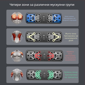 Домашна, офисна и външна употреба: многофункционална преносима платформа за лицеви опори - треньор за гърди и корем, тегло 0.73 кг, модел 1, спецификация 1