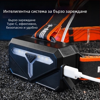 LED челник с телескопично увеличение, USB зареждане, 2400mAh батерия, 15W мощност, корпус от алуминиева сплав