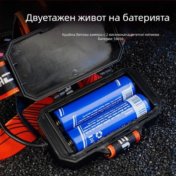 LED челник с телескопично увеличение, USB зареждане, 2400mAh батерия, 15W мощност, корпус от алуминиева сплав