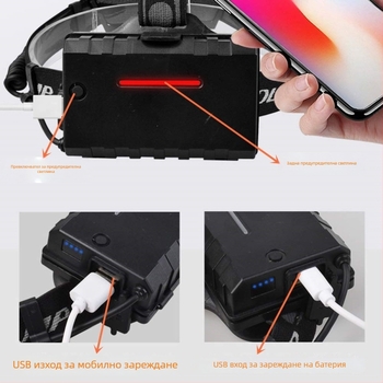 USB презареждаем LED челник за къмпинг и риболов, 30W, 3×18650, алуминиева сплав, водоустойчив, обхват 200–500 m