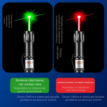 Лазерен указател-фенер Que Chuang, инфрачервен лъч, дълъг обсег, батерия 18650