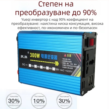 Инвертор 12/24V до 220V, 300W, чиста синусоидална вълна, автомобил/камион/домашна употреба