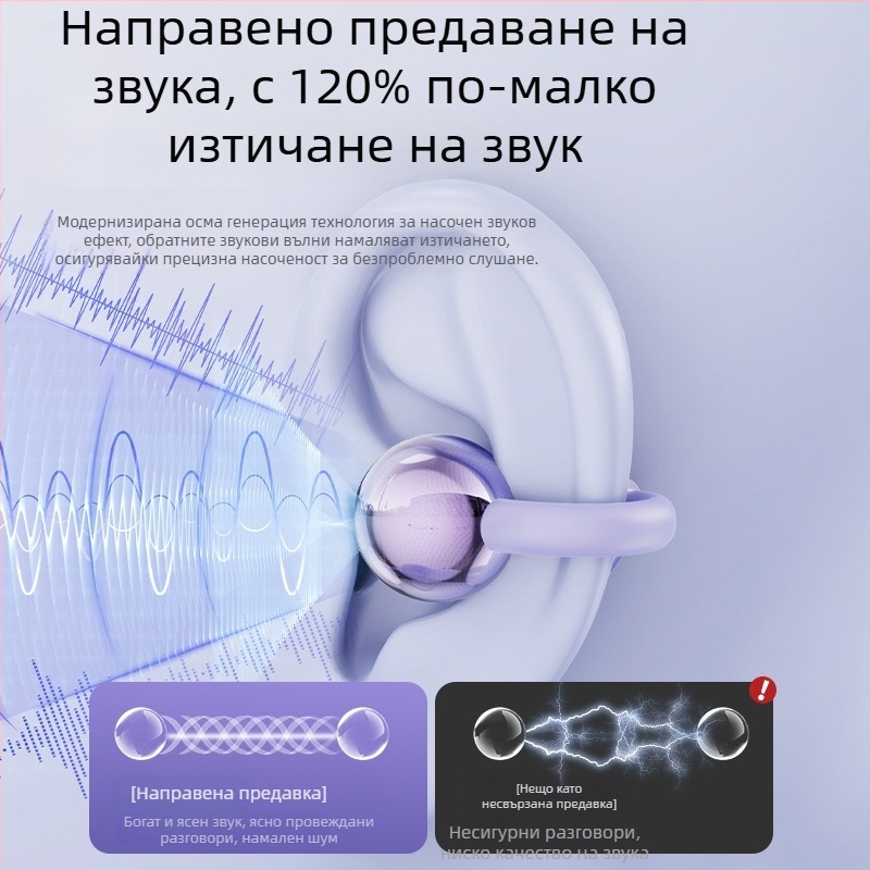 M79 безжични слушалки: клип-он, отворени за ухото с костна проводимост, истински безжични, Bluetooth 5.4, IPX6 водоустойчиви, до 4 часа работа