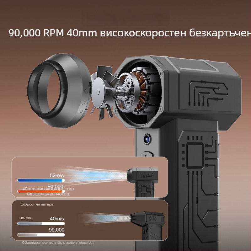 Мини портативен безчетков ръчен вентилатор с функция за духане на прах за открито, USB захранване, батерия 6000mAh, 4 скорости, 6+ лопатки