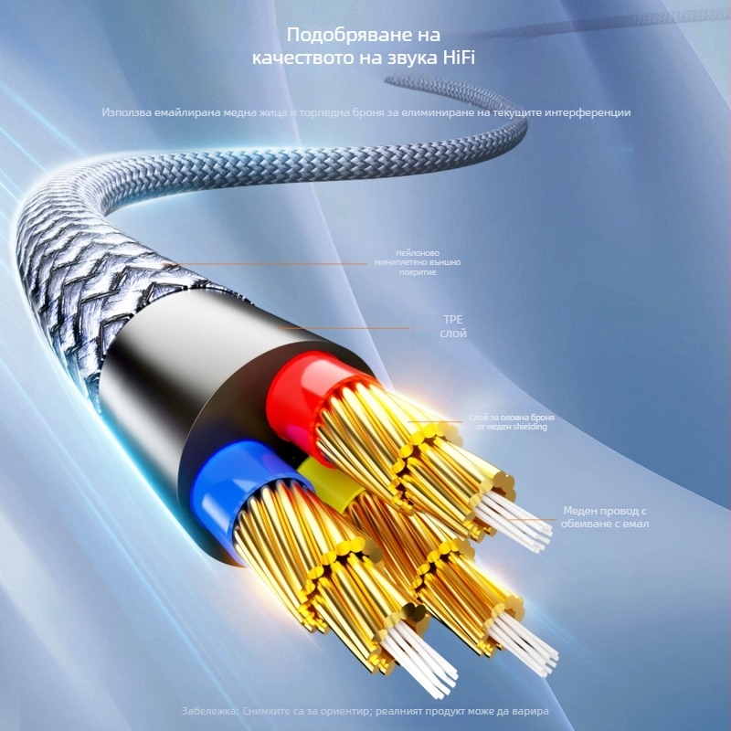Sunkandi AV163 Type-C към 2RCA аудио кабел, позлатени конектори, мед с ниско съдържание на кислород, плетен проводник, CE/ROHS сертифициран