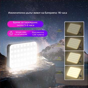 LED палаткова лампа за къмпинг и аварийно осветление, презареждаща се, 20000mAh, 1200lm, IP65 водоустойчив, преносима и с възможност за закачване