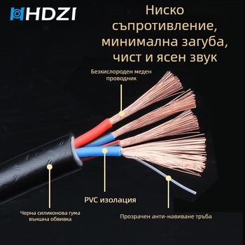 HiFi говорителен кабел – златно покритие, мед без кислородно ядро, чиста мед за връзка между усилвател и говорители, CCC сертифициран