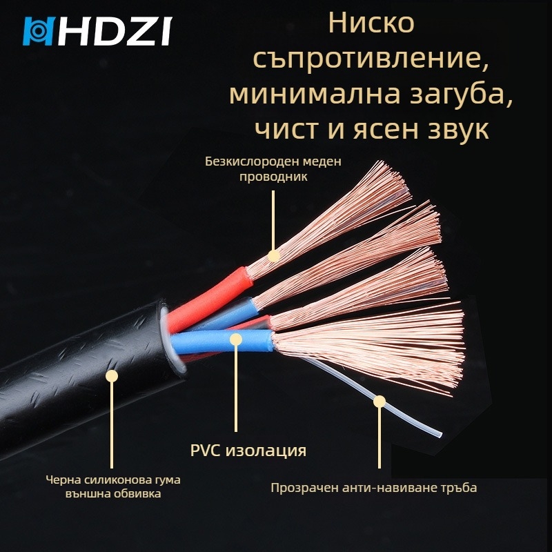 HiFi говорителен кабел – златно покритие, мед без кислородно ядро, чиста мед за връзка между усилвател и говорители, CCC сертифициран
