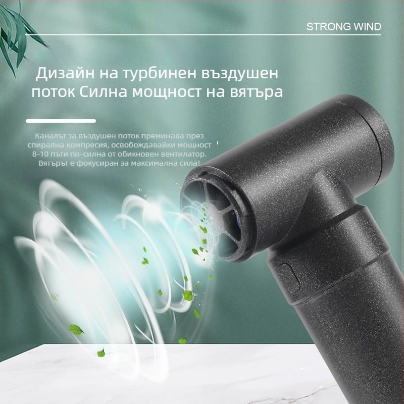 Ръчен вентилатор с висока скорост за къмпинг, безчетков мотор, вградена батерия 1000–1200 mAh, USB зареждане, 3 скорости, шум 36–45 dB