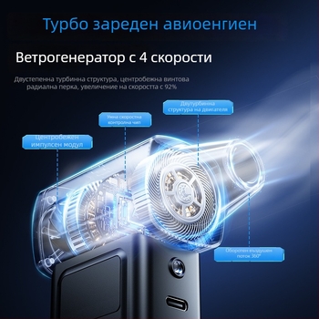 Ръчен турбо вентилатор, 4 скорости, безчетков двигател, вградена литиева батерия 2000–4000 mAh, шум 36–45 dB
