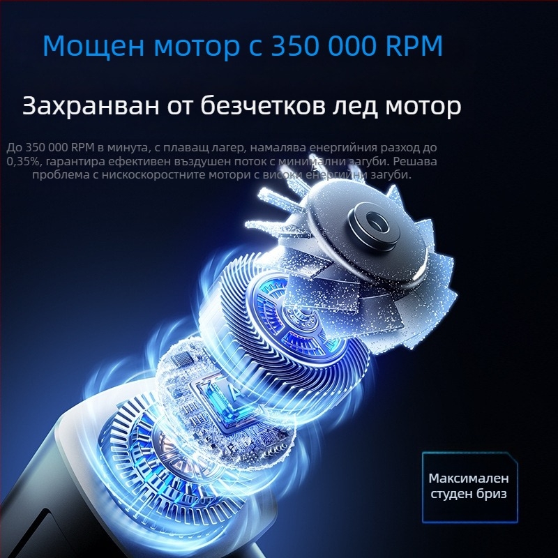 Ръчен турбо вентилатор, 4 скорости, безчетков двигател, вградена литиева батерия 2000–4000 mAh, шум 36–45 dB