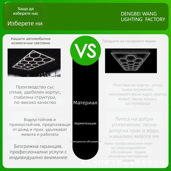 LED декоративна светлина, без сенки, енергоспестяващ полилей, серия Honeycomb HX-BCD-04 – 168W, 220V, 1600 lm, PF 0,8