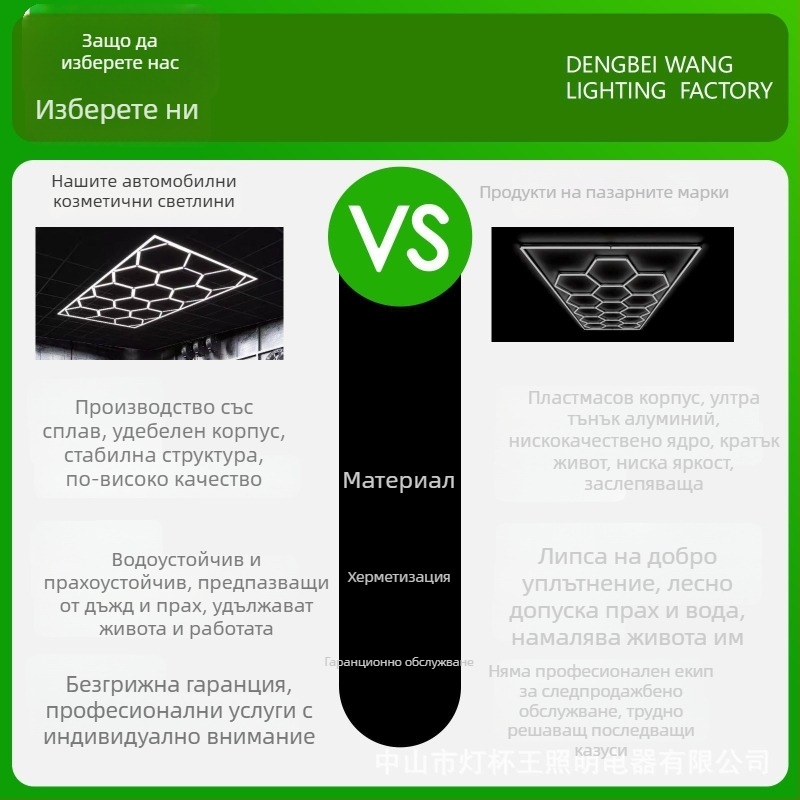 LED декоративна светлина, без сенки, енергоспестяващ полилей, серия Honeycomb HX-BCD-04 – 168W, 220V, 1600 lm, PF 0,8
