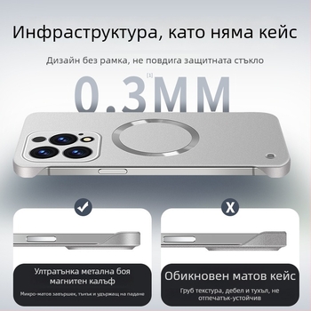Калъф за iPhone — дизайн без ръбове, магнитен, PC материал, спрей покритие; съвместим с iPhone 12 Pro/12 Pro Max/13 Pro/13 Pro Max/14 Pro/14 Pro Max/ iPhone 13
