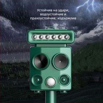 Външно ултразвуково устройство за отблъскване на животни и птици, модел H7017, презареждащо, ABS корпус, 5V, 60Hz, 3W