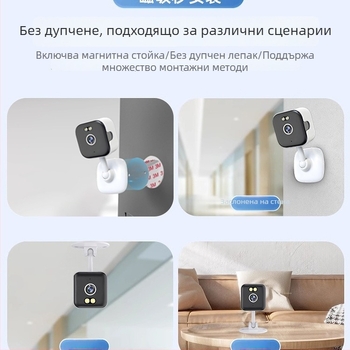 Смарт камера за видеонаблюдение с CCD обектив, 100 000 пиксела, модел Card machine 1