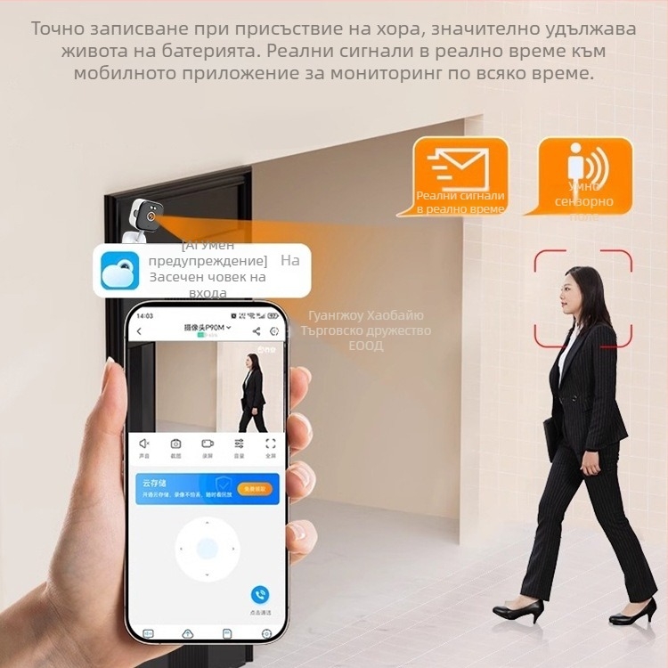 Смарт камера за видеонаблюдение с CCD обектив, 100 000 пиксела, модел Card machine 1