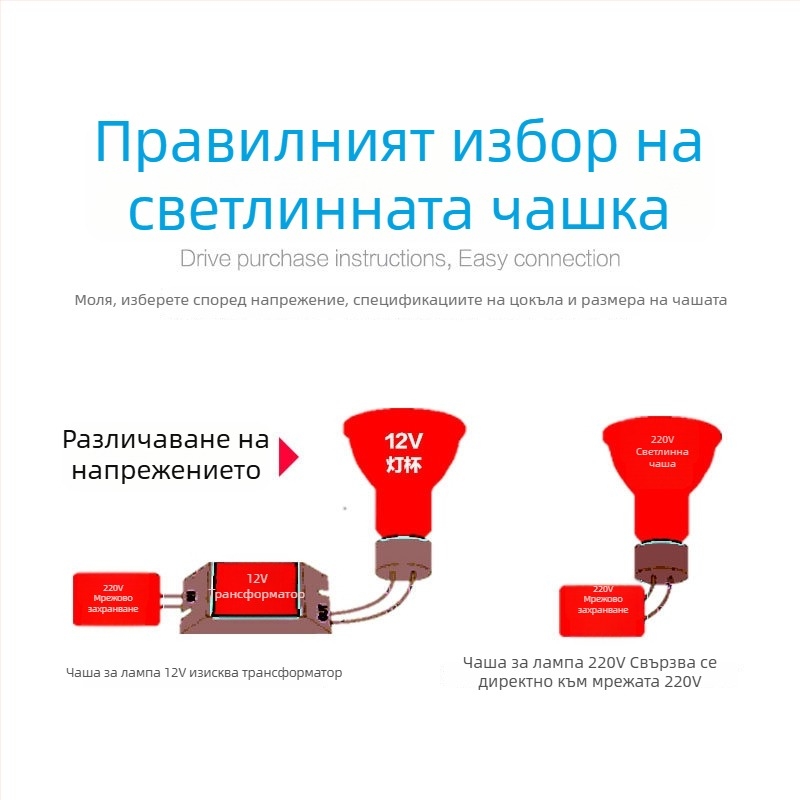 LED чашка за лампа – тавански прожектор, 60x2835 диоди, Sanan Optoelectronics, вход 12V/220V, 3000–6000K