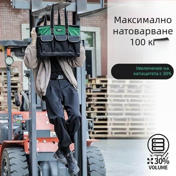 Електрически комплект за инструменти със съхранителна чанта – квадратен дизайн, многофункционален, издръжлив