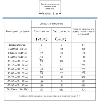 Платнена стенна картина с дървена рамка – модерен минималистичен стил, планети от Слънчевата система за детска стая, персонализируема, с рамка, единична или двучасткова композиция