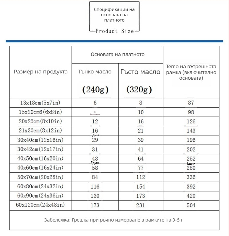 Платнена стенна картина с дървена рамка – модерен минималистичен стил, планети от Слънчевата система за детска стая, персонализируема, с рамка, единична или двучасткова композиция