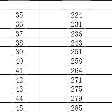 Madingi leopardo rašto drobiniai užsegami bateliai moterims, pavasariui ir rudeniui, korėjietiško stiliaus laisvalaikio universalūs plokščiapadžiai bateliai