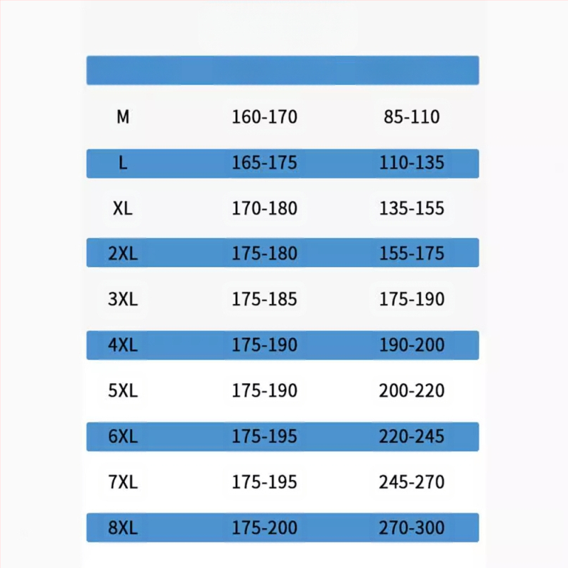 Hiina stiilis meeste suvised pluss-suuruses lühikesed püksid, karuplahvatused 2024. aasta uue disainiga, Sense Tide kaubamärgi vabaaja lohvakad püksid