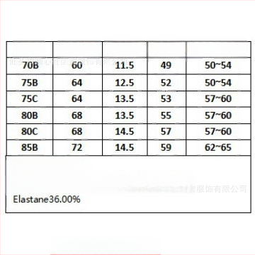 Seksualūs, surinkti apatiniai iš užsienio, temuShein su plieniniais žiedais, moteriškos liemenėlės gamintojai, parduodami didmeninėje prekyboje.
