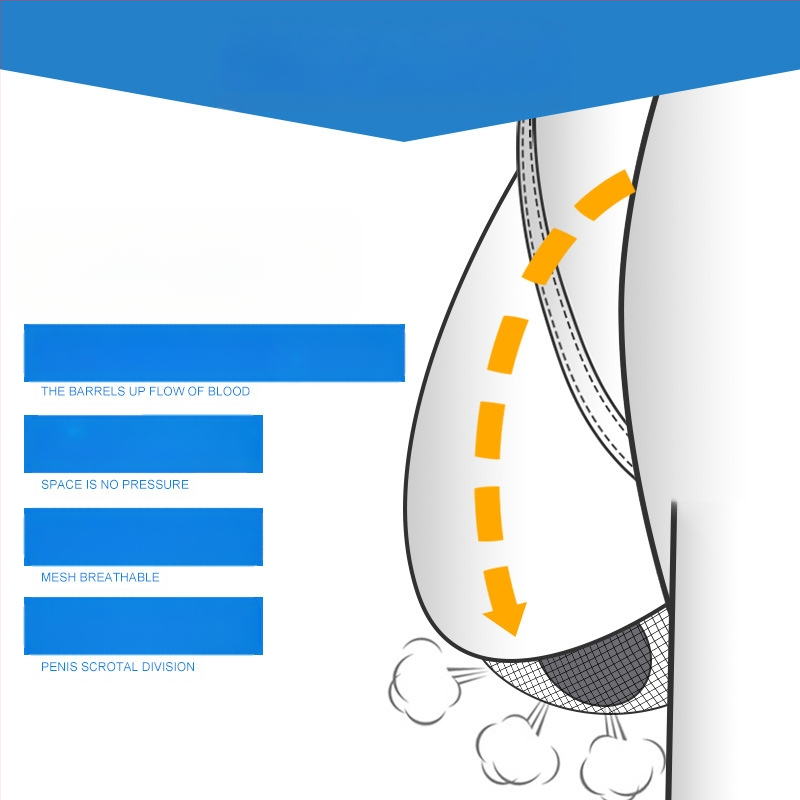 Muško donje rublje Bullet Separate Donje rublje Muške bokserice s konveksnim džepom, prozračne, veleprodaja, bokserice za skrotum do sredine struka