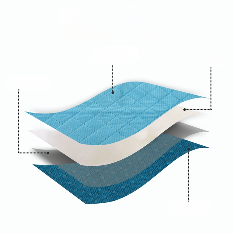 Produs nou transfrontalier, saltea pentru câini cu senzație de frig, absorbant de apă și impermeabil, saltea de răcire pentru pisici, saltea de vară pentru animale de companie, saltea de mătase de gheață, antiderapantă