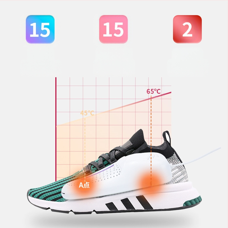 Apavu žāvētājs Apavu žāvētājs Apavu sildītājs Apavu cepšana Deodorizācija Sterilizācija Pretnoplūdes liesmas slāpējoša materiāla sildīšana Pastāvīga temperatūra