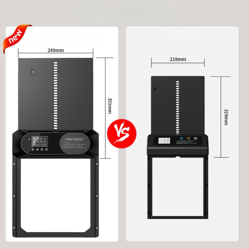 Suur piiriülene uus kanakuudi uks, täisautomaatne päikesepaneelidega kanauks, intelligentne muljumisvastane lemmikloomauks, valgustundlik ajastus