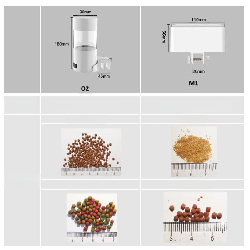 Automaatne kalasöötja guppy väike intelligentne söötmissöötja kalapaak ajastus kalatoit troopilised kalad mini väikesed kalad