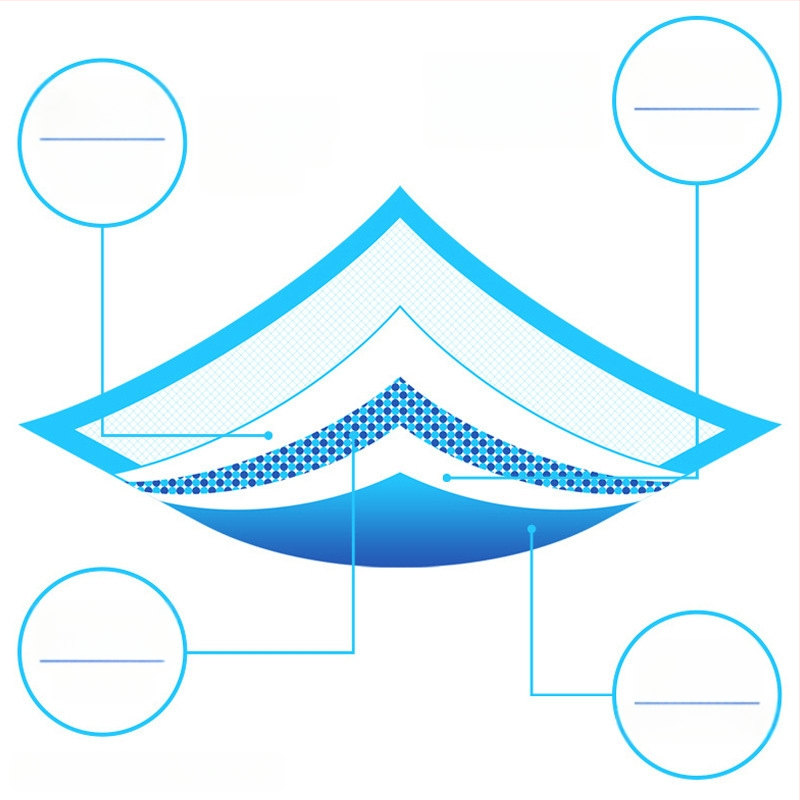 Naminių gyvūnėlių vystyklų pagalvėlės storas vystyklų šunų vystyklų polimerinis šlapimu vienkartinis šunų vystyklų vystyklų pagalvėlių didmeninė prekyba