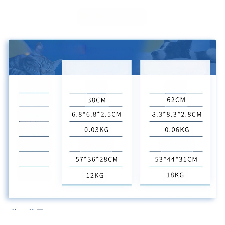 Az Amazon legkelendőbb macska- és kutyanyakörve feromonnal, stresszoldó hatással, alkalmazkodik az új környezethez.