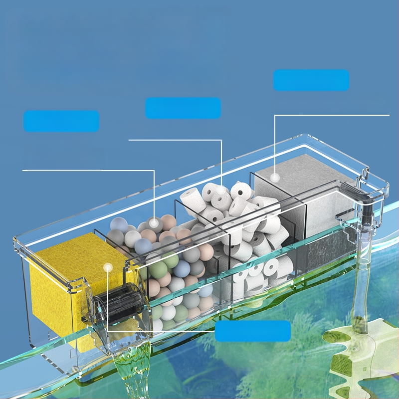 Akvariumo filtras, mažas išorinis krioklys, prie sienos tvirtinamas vėžlių filtras, mažas trijų viename filtras, tylus vandens siurblys, vandens valymo cirkuliacinis siurblys