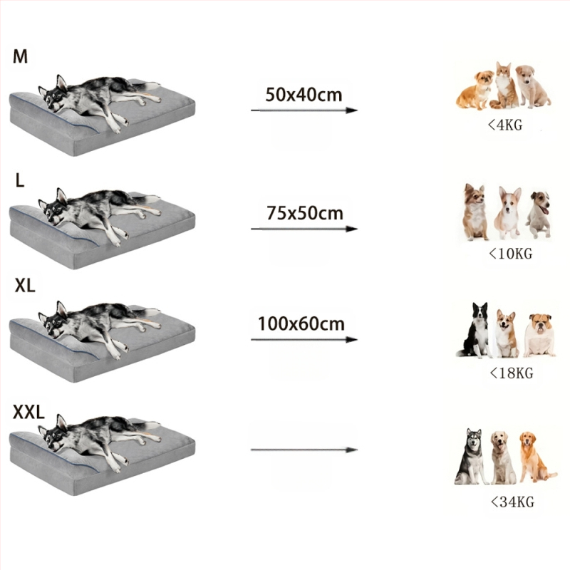 Популярно в Amazon екстра голямо легло за домашни любимци, което може да се пере, с възглавница и неплъзгащо се дъно