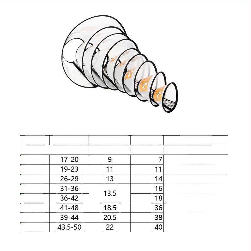 Ogrlica Sunflower Elizabeth Ogrlica za kućne ljubimce Mačka Elizabeth Ogrlica za pse Sterilizirana pokrivala za glavu protiv lizanja