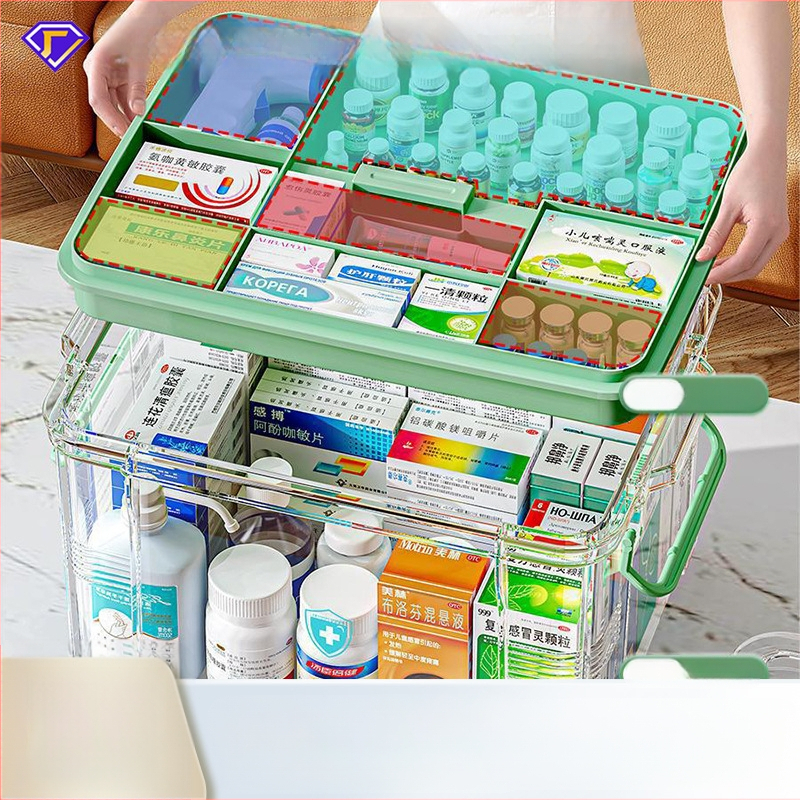 Majapidamisravimikarp Suure mahutavusega sahtliga Niiskuskindel ja hallituskindel Mitmekihiline ravimite hoiukarp Esmaabikarp Läbipaistev nähtav ravimikarp