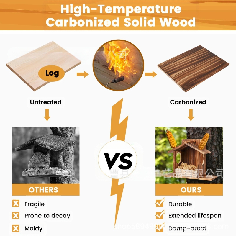 Fa mókusetető, kültéri függő mókusadagoló, egyszerű kültéri fa mókus étkezőasztal