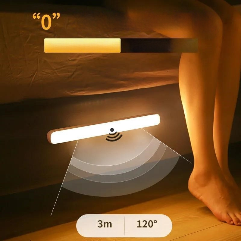 Intelligentne inimkeha anduriga lamp, kapp, riidekapp, öökapp, magnetiline sisseehitatud USB-laadimisega infrapunane öövalgusti, hulgimüük