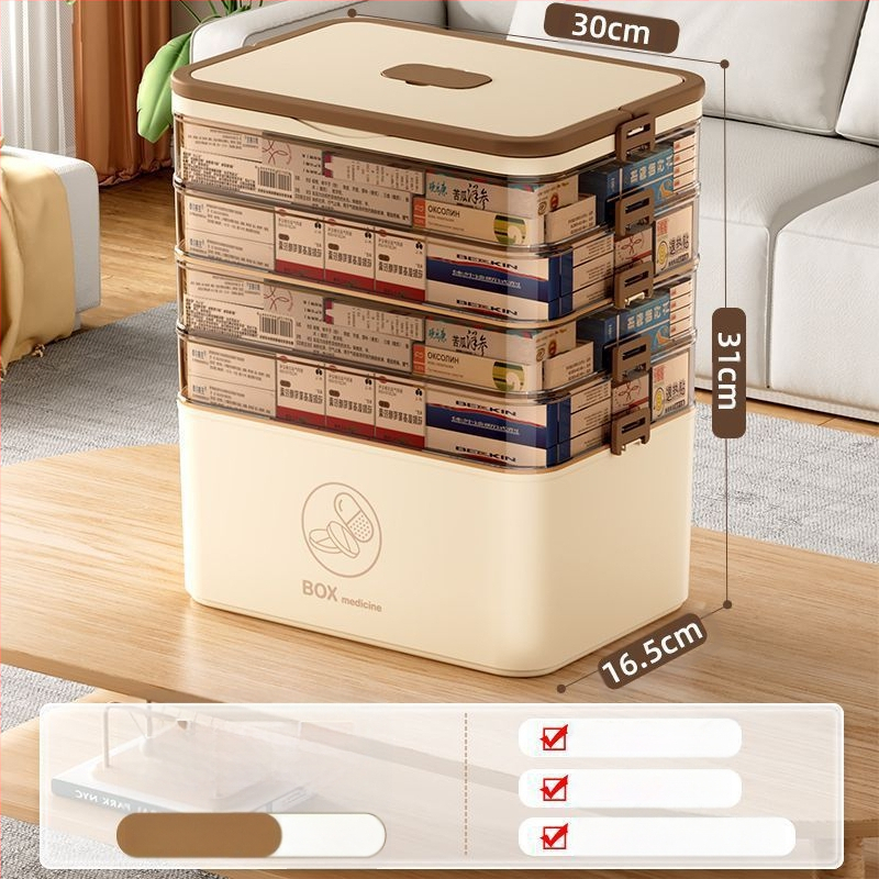 Kodumajapidamises kasutatav suur ravimikarp hulgimüügi mitmekihiline sahtliga meditsiiniline hoiukarp kaasaskantav kodune hädaabi kaasaskantav esmaabi ravimikarp