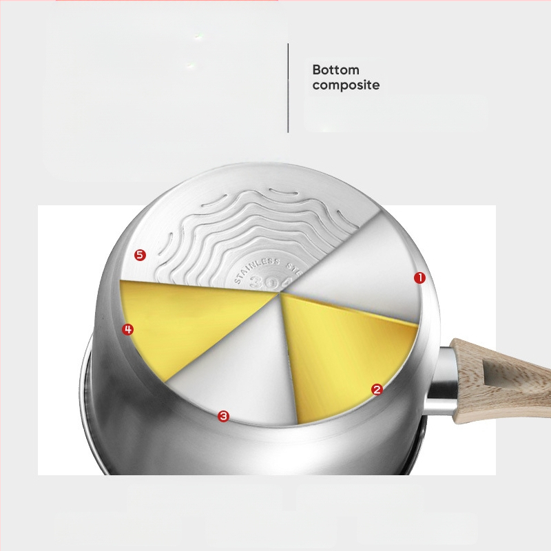304 storio nerūdijančio plieno pieno puodas su dvigubu dugnu, kūdikių maisto sriubos puodas, mažas pieno puodas, greitai paruošiamų makaronų puodas, dovanų atspausdintas logotipas