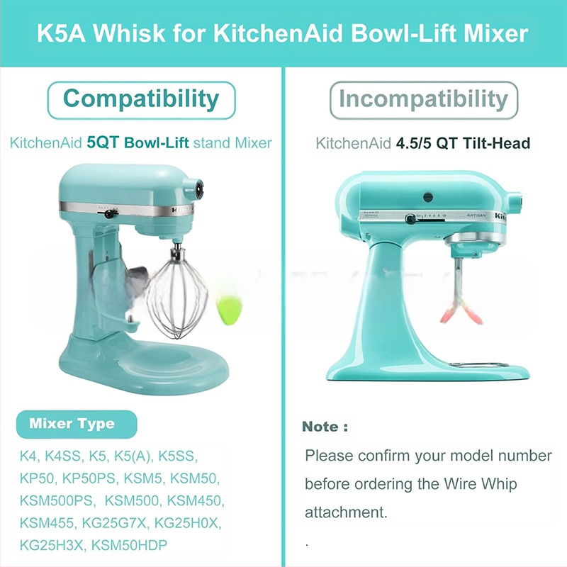 Tinka „KitchenAid“ maišytuvui, kiaušinių plaktuvui K5AWW, pakaitiniam plaktuvui 5QT, pakeliamam dubeniui 6 linijų plaktuvo antgaliui