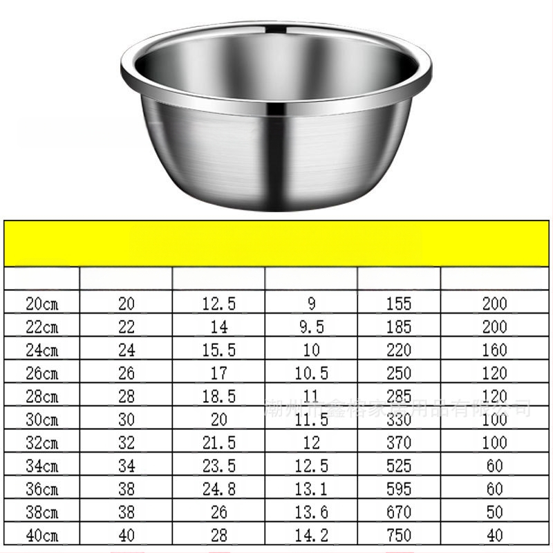 304 nerūdijančio plieno praustuvas, sustorintas ir daugiafunkcis praustuvas, praustuvas, daržovių praustuvas, kiaušinių dubuo, buitinis sriubos praustuvas