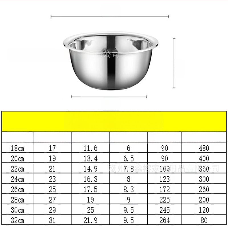 304 nerūdijančio plieno praustuvas, sustorintas ir daugiafunkcis praustuvas, praustuvas, daržovių praustuvas, kiaušinių dubuo, buitinis sriubos praustuvas