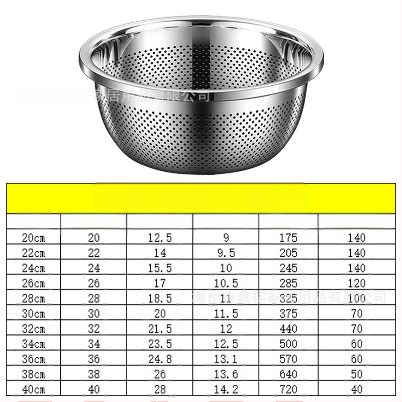 304 nerūdijančio plieno praustuvas, sustorintas ir daugiafunkcis praustuvas, praustuvas, daržovių praustuvas, kiaušinių dubuo, buitinis sriubos praustuvas