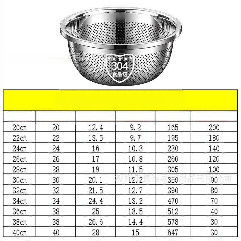 304 nerūdijančio plieno praustuvas, sustorintas ir daugiafunkcis praustuvas, praustuvas, daržovių praustuvas, kiaušinių dubuo, buitinis sriubos praustuvas