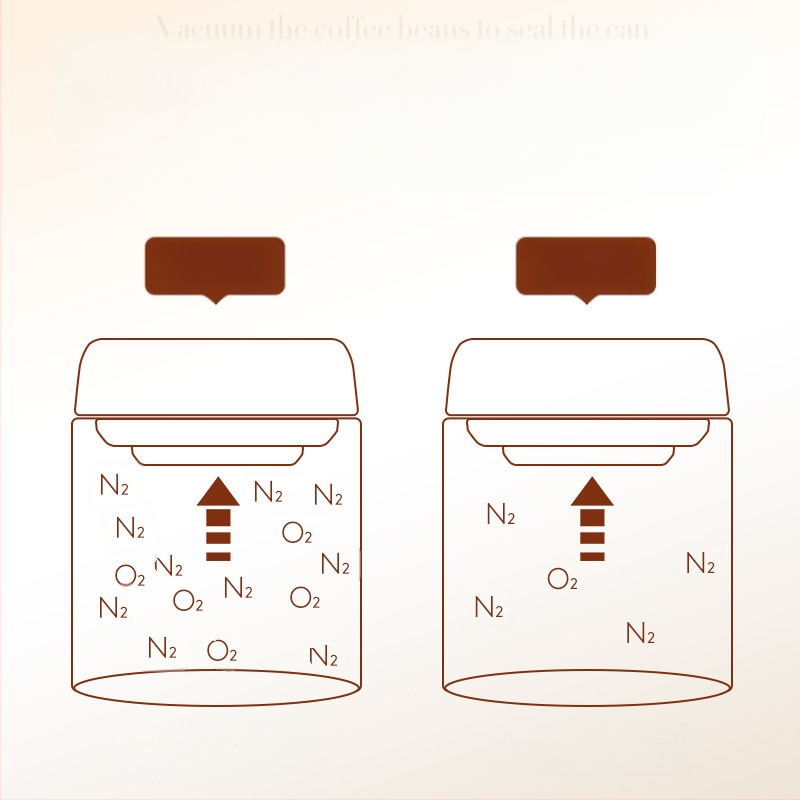 Kavos pupelių laikymo indas maistiniam stikliniam buteliui grūdų laikymo indas vakuuminiu būdu uždarytas indas